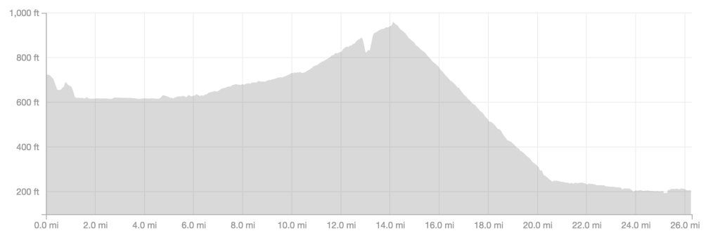 Screen Shot 2017-04-12 at 8.51.32 PM